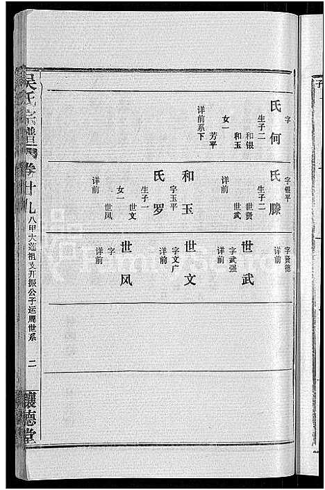 [下载][吴氏宗谱_30卷首末各2卷]湖北.吴氏家谱_二十五.pdf