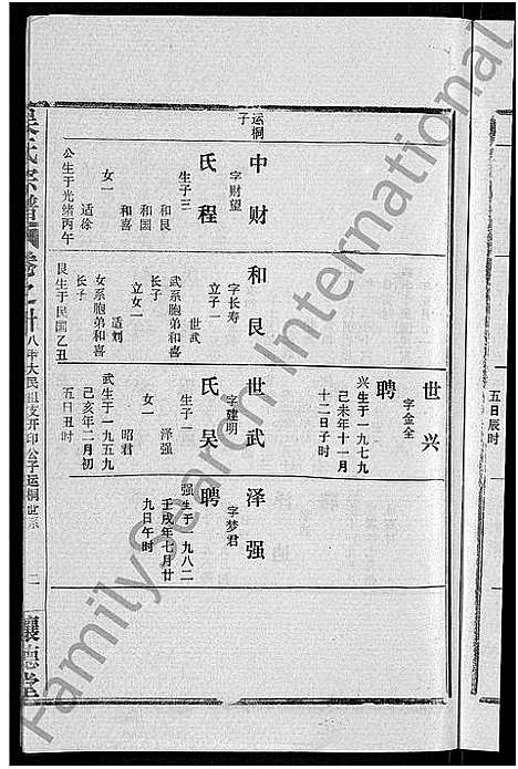 [下载][吴氏宗谱_30卷首末各2卷]湖北.吴氏家谱_二十六.pdf