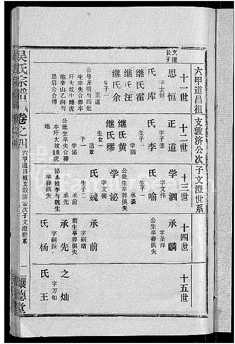 [下载][吴氏宗谱_30卷首末各2卷]湖北.吴氏家谱_三十一.pdf