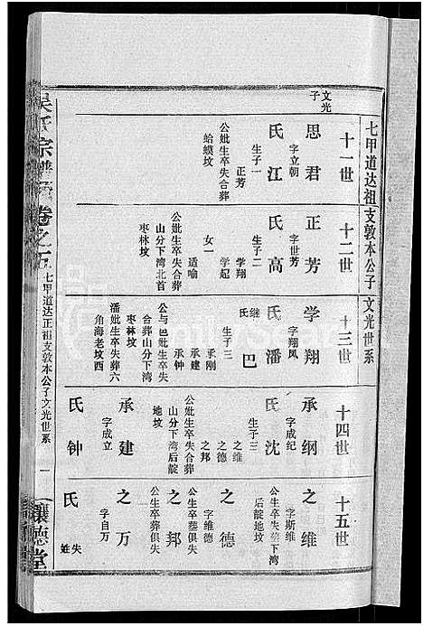 [下载][吴氏宗谱_30卷首末各2卷]湖北.吴氏家谱_三十二.pdf