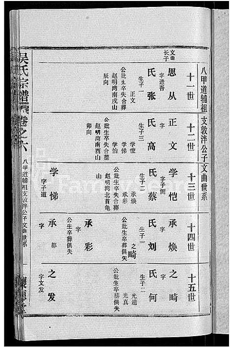 [下载][吴氏宗谱_30卷首末各2卷]湖北.吴氏家谱_三十三.pdf