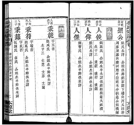 [下载][吴氏宗谱_32卷_吴氏续修宗谱_吴氏宗谱]湖北.吴氏家谱_五.pdf