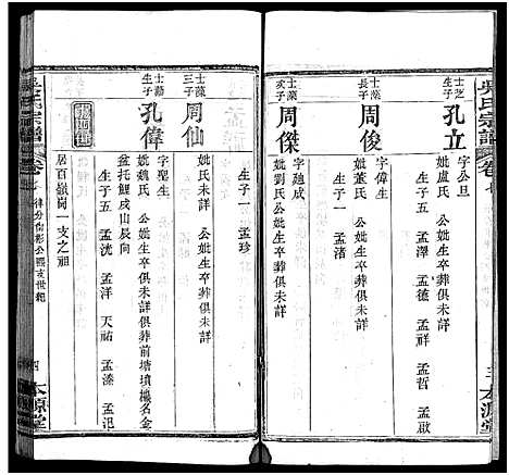 [下载][吴氏宗谱_32卷_吴氏续修宗谱_吴氏宗谱]湖北.吴氏家谱_五.pdf