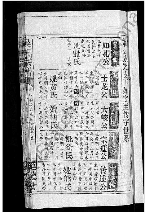 [下载][吴氏宗谱_65卷首4卷]湖北.吴氏家谱_二.pdf