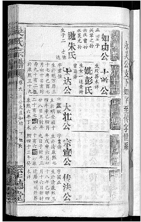 [下载][吴氏宗谱_65卷首4卷]湖北.吴氏家谱_五.pdf