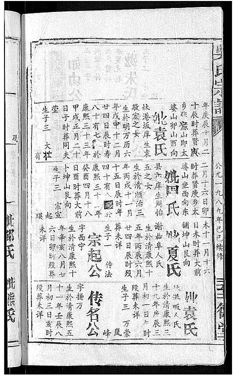 [下载][吴氏宗谱_65卷首4卷]湖北.吴氏家谱_五.pdf