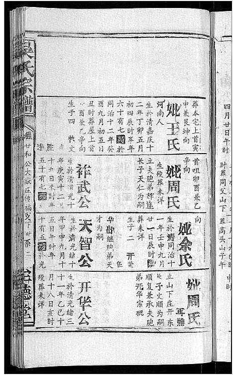 [下载][吴氏宗谱_65卷首4卷]湖北.吴氏家谱_十七.pdf