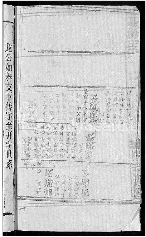 [下载][吴氏宗谱_65卷首4卷]湖北.吴氏家谱_三十三.pdf