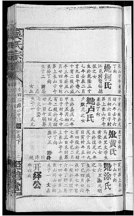 [下载][吴氏宗谱_65卷首4卷]湖北.吴氏家谱_四十一.pdf