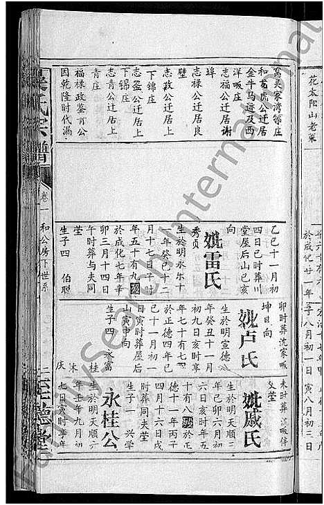 [下载][吴氏宗谱_65卷首4卷]湖北.吴氏家谱_四十五.pdf