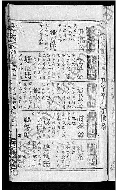 [下载][吴氏宗谱_65卷首4卷]湖北.吴氏家谱_五十.pdf