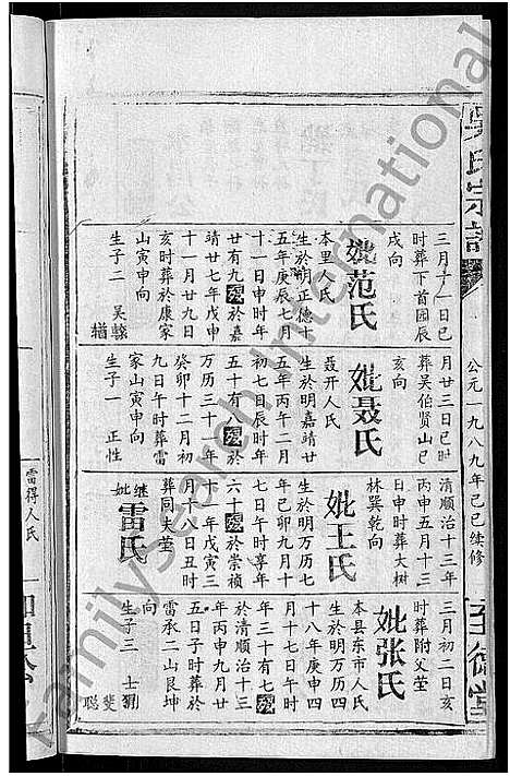 [下载][吴氏宗谱_65卷首4卷]湖北.吴氏家谱_五十六.pdf