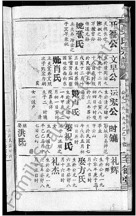 [下载][吴氏宗谱_65卷首4卷]湖北.吴氏家谱_五十九.pdf