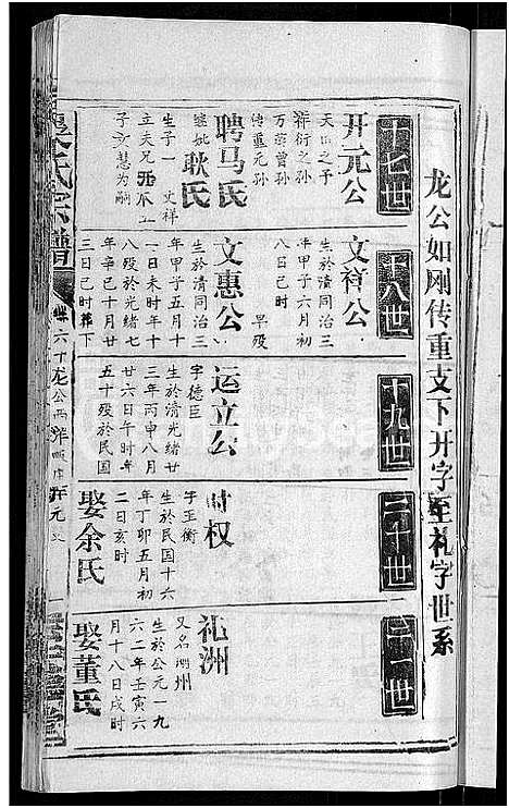 [下载][吴氏宗谱_65卷首4卷]湖北.吴氏家谱_六十六.pdf