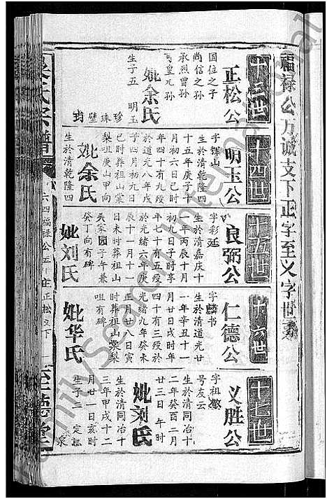 [下载][吴氏宗谱_65卷首4卷]湖北.吴氏家谱_六十八.pdf