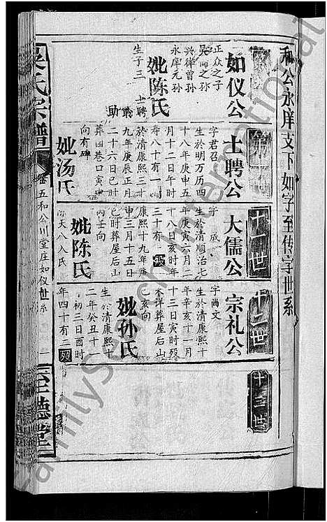 [下载][吴氏宗谱_65卷首4卷]湖北.吴氏家谱_七十一.pdf