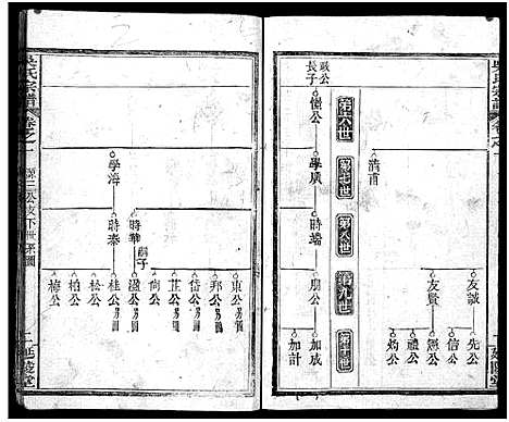 [下载][吴氏宗谱_7卷首2卷_吴氏宗谱]湖北.吴氏家谱_三.pdf