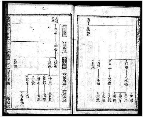 [下载][吴氏宗谱_7卷首2卷_吴氏宗谱]湖北.吴氏家谱_四.pdf