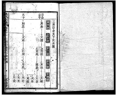 [下载][吴氏宗谱_7卷首2卷_吴氏宗谱]湖北.吴氏家谱_五.pdf