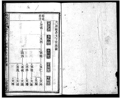 [下载][吴氏宗谱_7卷首2卷_吴氏宗谱]湖北.吴氏家谱_七.pdf