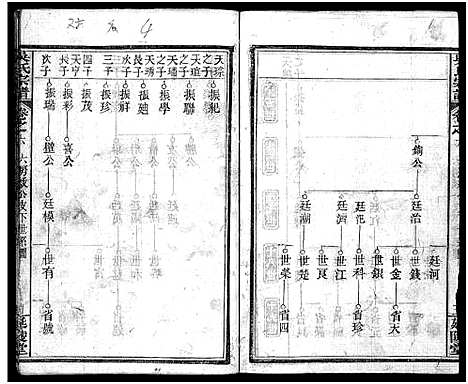 [下载][吴氏宗谱_7卷首2卷_吴氏宗谱]湖北.吴氏家谱_七.pdf