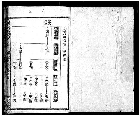 [下载][吴氏宗谱_7卷首2卷_吴氏宗谱]湖北.吴氏家谱_八.pdf