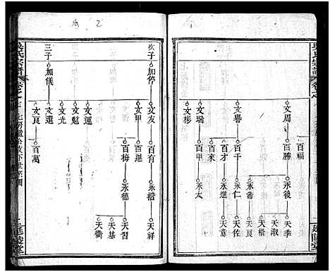 [下载][吴氏宗谱_7卷首2卷_吴氏宗谱]湖北.吴氏家谱_八.pdf