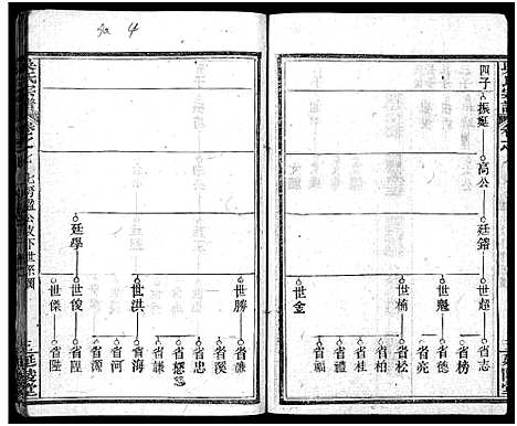 [下载][吴氏宗谱_7卷首2卷_吴氏宗谱]湖北.吴氏家谱_八.pdf