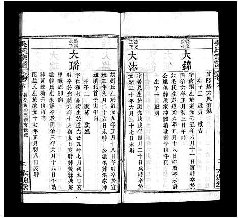 [下载][吴氏宗谱_残卷_吴氏宗谱]湖北.吴氏家谱_二.pdf