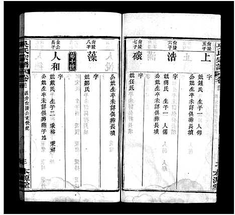 [下载][吴氏宗谱_残卷_吴氏宗谱]湖北.吴氏家谱_三.pdf