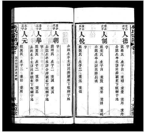 [下载][吴氏宗谱_残卷_吴氏宗谱]湖北.吴氏家谱_三.pdf