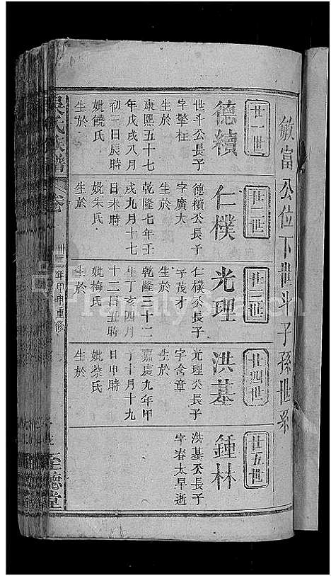 [下载][吴氏宗谱_总卷数不详]湖北.吴氏家谱_六.pdf