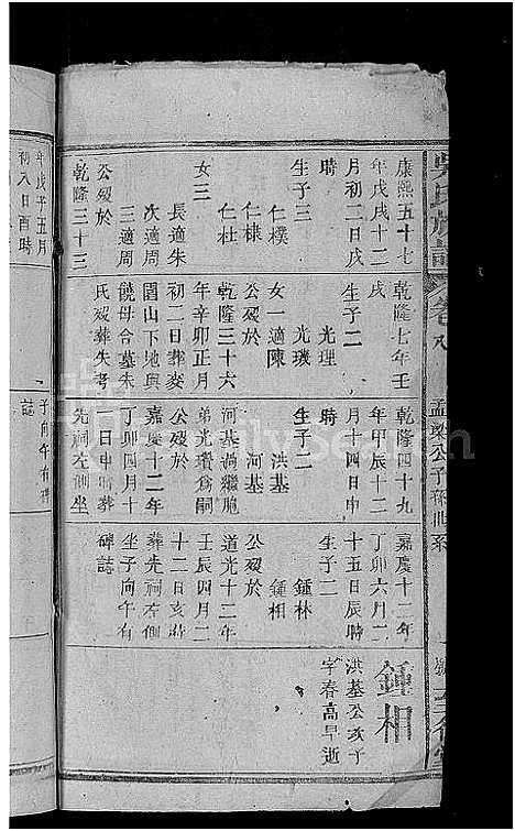 [下载][吴氏宗谱_总卷数不详]湖北.吴氏家谱_六.pdf