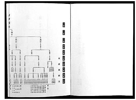 [下载][吴氏宗谱_10卷首末各1卷]湖北.吴氏家谱_二.pdf