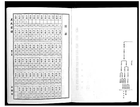 [下载][吴氏宗谱_10卷首末各1卷]湖北.吴氏家谱_三.pdf