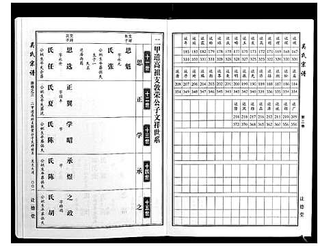 [下载][吴氏宗谱_10卷首末各1卷]湖北.吴氏家谱_三.pdf