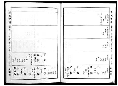 [下载][吴氏宗谱_10卷首末各1卷]湖北.吴氏家谱_三.pdf