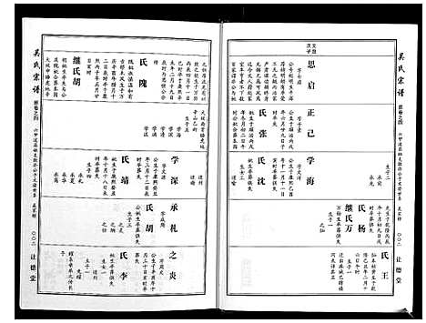 [下载][吴氏宗谱_10卷首末各1卷]湖北.吴氏家谱_四.pdf