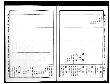 [下载][吴氏宗谱_10卷首末各1卷]湖北.吴氏家谱_四.pdf