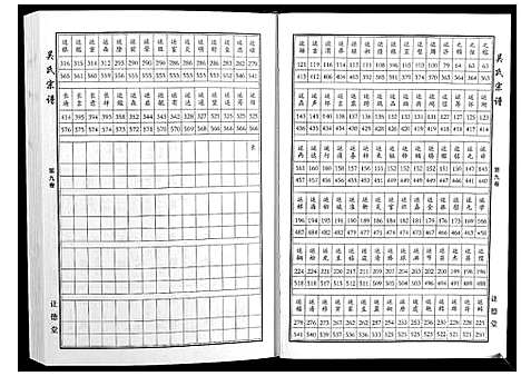 [下载][吴氏宗谱_10卷首末各1卷]湖北.吴氏家谱_六.pdf