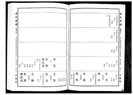 [下载][吴氏宗谱_10卷首末各1卷]湖北.吴氏家谱_四.pdf