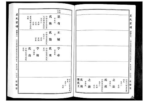 [下载][吴氏宗谱_10卷首末各1卷]湖北.吴氏家谱_四.pdf