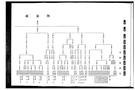 [下载][吴氏宗谱_10卷首末各1卷]湖北.吴氏家谱_五.pdf