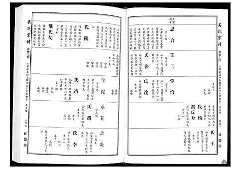 [下载][吴氏宗谱_10卷首末各1卷]湖北.吴氏家谱_五.pdf