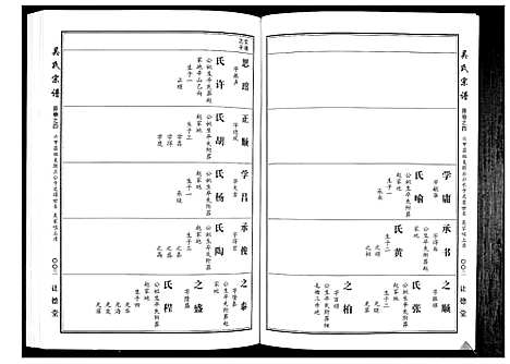 [下载][吴氏宗谱_10卷首末各1卷]湖北.吴氏家谱_六.pdf