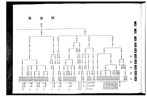 [下载][吴氏宗谱_10卷首末各1卷]湖北.吴氏家谱_七.pdf