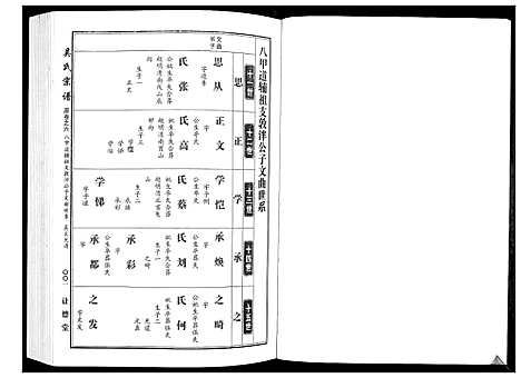 [下载][吴氏宗谱_10卷首末各1卷]湖北.吴氏家谱_八.pdf