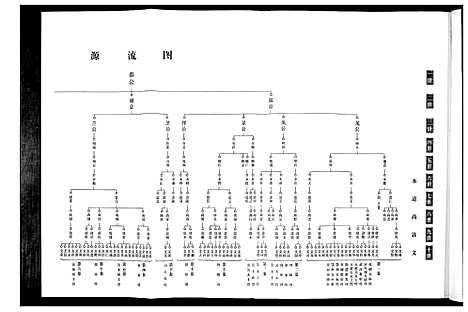 [下载][吴氏宗谱_10卷首末各1卷]湖北.吴氏家谱_九.pdf