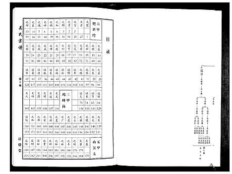 [下载][吴氏宗谱_10卷首末各1卷]湖北.吴氏家谱_九.pdf