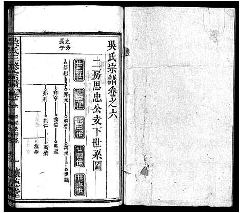 [下载][吴孝子宗谱_17卷首1卷_吴氏宗谱_吴府三修族谱_吴氏三修宗谱_吴孝子宗谱]湖北.吴孝子家谱_六.pdf